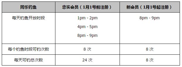 积积对积积的桶120分钟